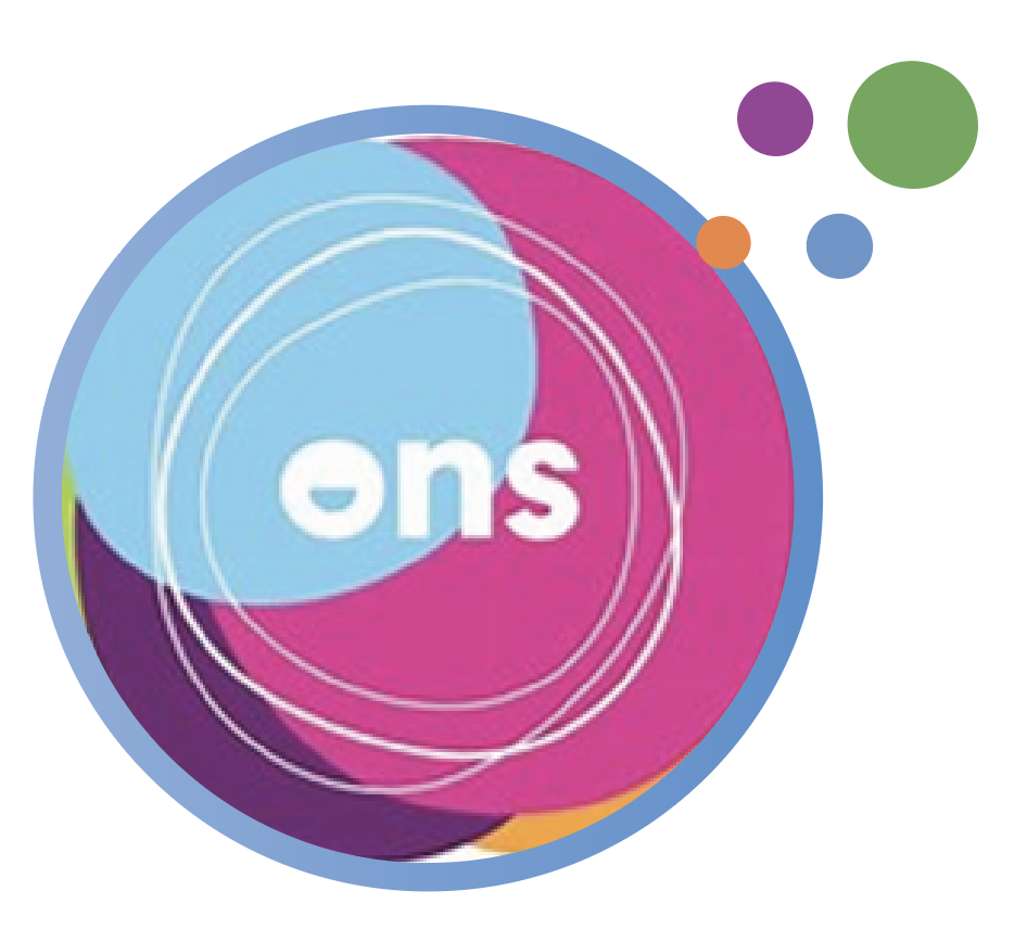 Afbeelding voor nieuwsbericht met titel: Start men ONS Nedap  ONS Live:  Een succesvolle overstap